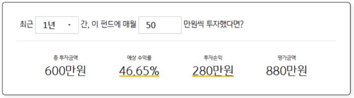 KB 밸류포커스 펀드?투자 예상 수익률